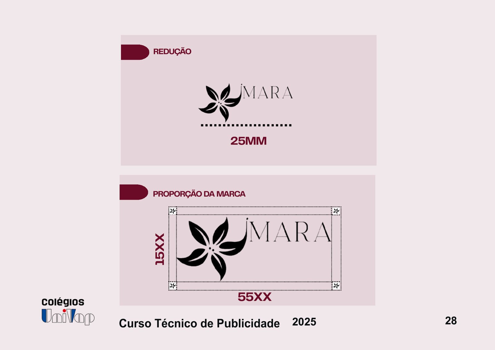Bastidores de uma campanha integrada: o que um TCC me ensinou